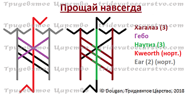 Ð¡Ñ‚ÐÐ²  "ÐŸÑ€Ð¾Ñ‰ÐÐ¹ ÐÐÐ²ÑÐÐ³Ð´Ð" - Ð¢Ñ€Ð¸Ð´ÐÐ²ÑÑ‚Ð¾Ð ÐÐÑ€ÑÑ‚Ð²Ð¾