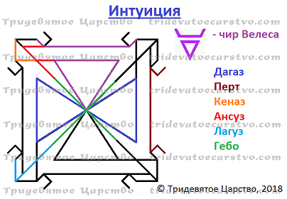 ÐÐ¾Ð²Ð¾Ð³Ð¾Ð´Ð½Ð¸Ð¹ ÐÐ¾Ð½ÐºÑÑÑ  Ð&nbsp;ÑÐ½Ð¸ÐºÐ¸ 2019 - Ð¢ÑÐ¸Ð´Ð�Ð²ÑÑÐ¾Ð� Ð�Ð�ÑÑÑÐ²Ð¾