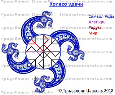 ÐÐ¾Ð²Ð¾Ð³Ð¾Ð´Ð½Ð¸Ð¹ ÐÐ¾Ð½ÐºÑÑÑ  Ð&nbsp;ÑÐ½Ð¸ÐºÐ¸ 2019