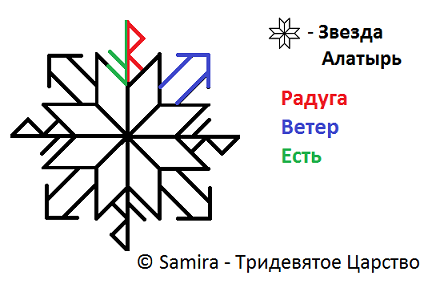 Став "По лестнице знаний" от Самиры  Dlya-znaniy-porunno