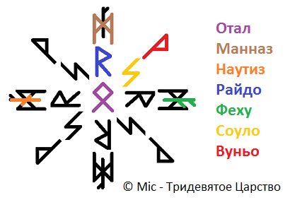  Став Приманка для клиентов Stav-primanka-dlya-klientov1