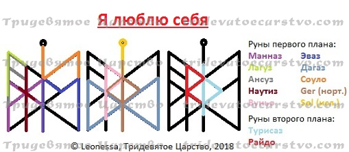 Ð¡Ñ‚ÐÐ² Â Ð¯ ÐÑŽÐÐÑŽ ÑÐÐÑÂ - Ð¢Ñ€Ð¸Ð´ÐÐ²ÑÑ‚Ð¾Ð ÐÐÑ€ÑÑ‚Ð²Ð¾