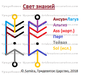 Став Свет знаний  Svet-znanij-porunno